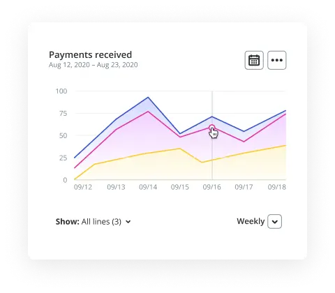 PAYMENTS